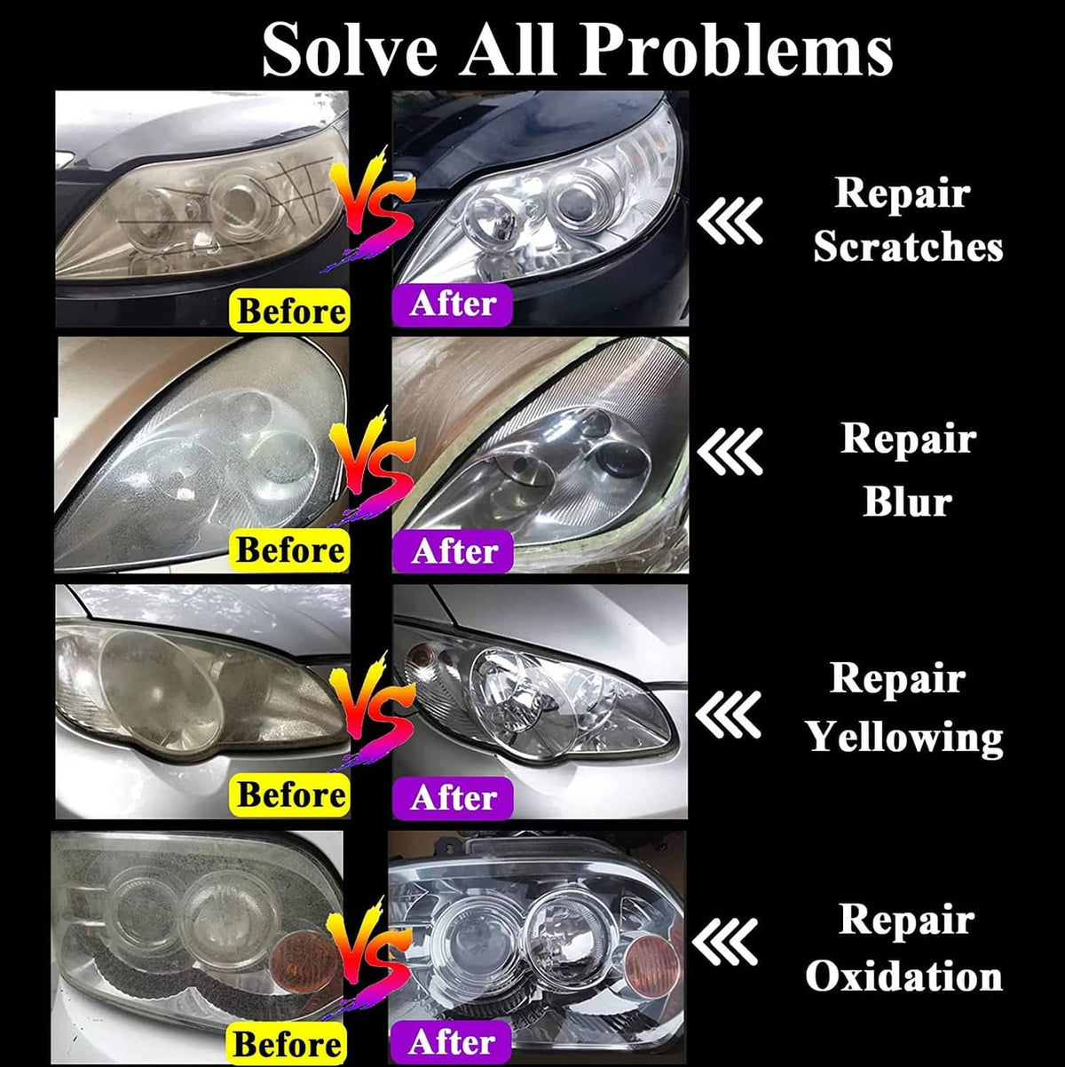 Car headlight repair before-and-after grid for scratches, blur, yellowing, oxidation