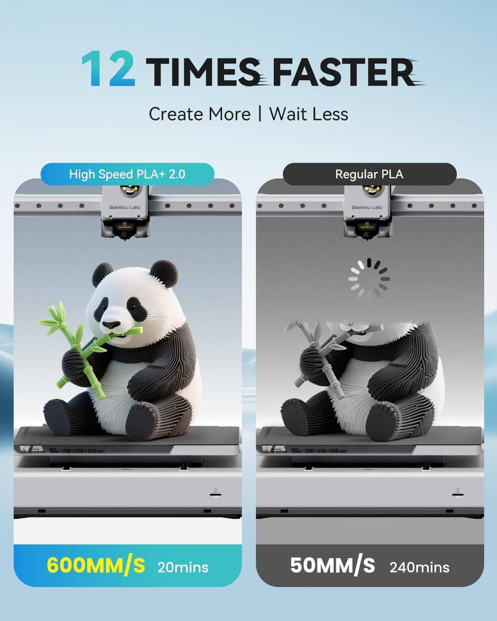 Speed comparison graphic showing PLA+ 2.0 up to 600 mm/s versus regular PLA