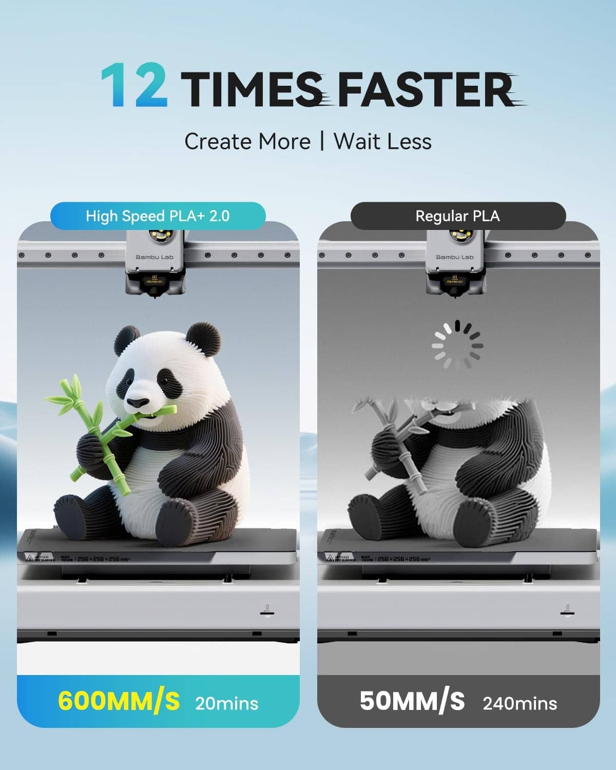 Speed comparison graphic showing PLA+ 2.0 up to 600 mm/s versus regular PLA