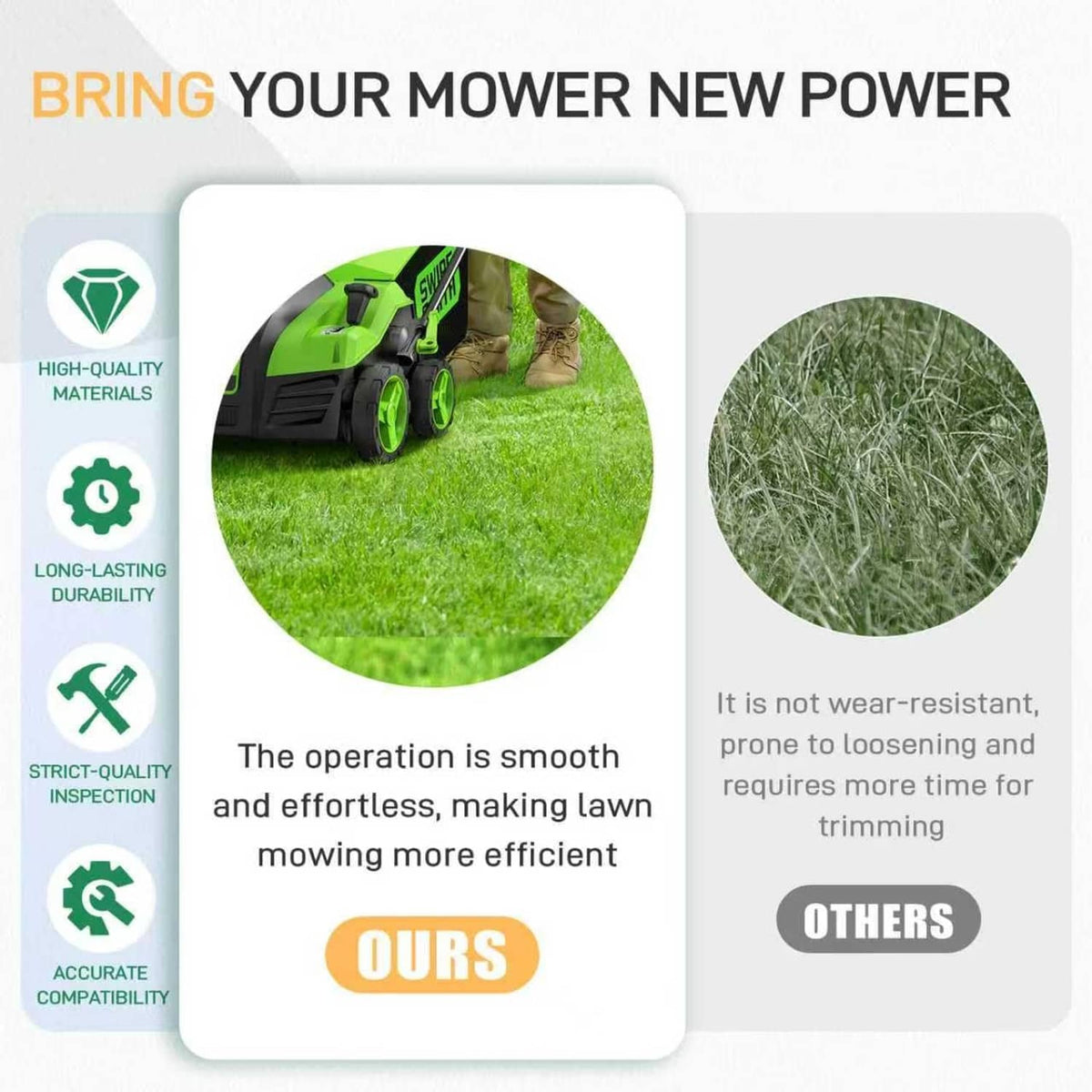 Green mower blade on grass, smooth and efficient mowing performance.