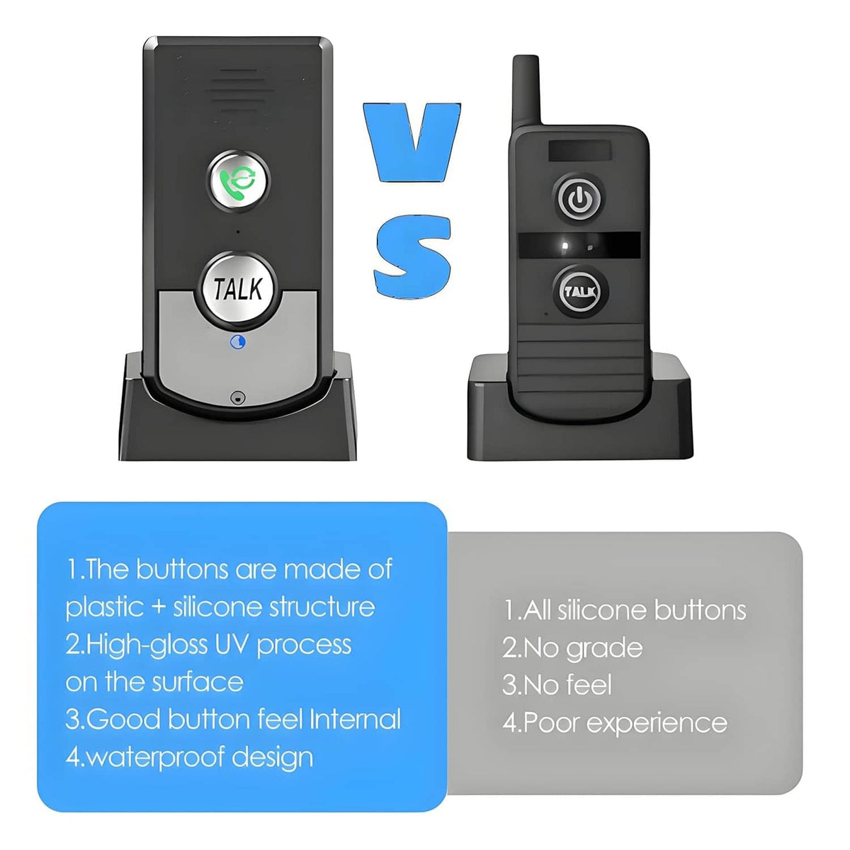 Black intercom pager and charging base with power button and TALK button, two angles