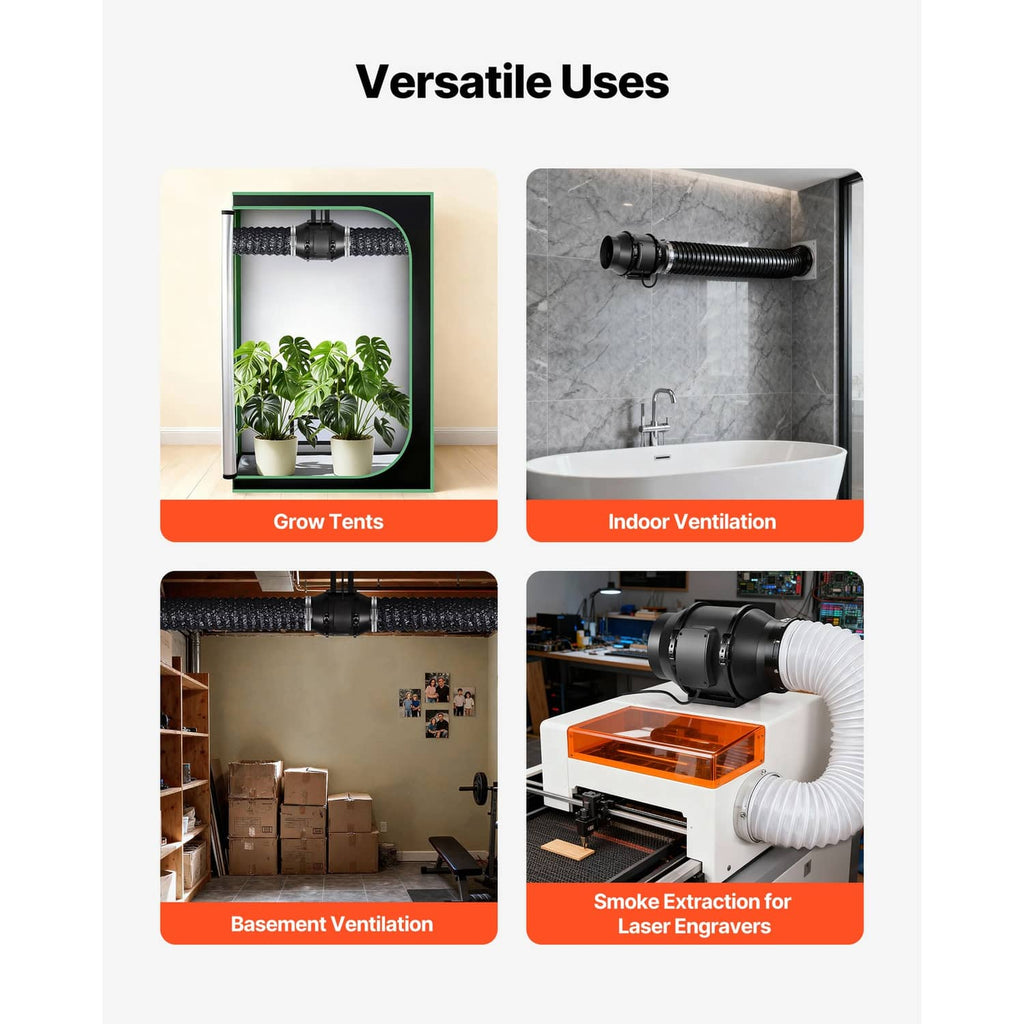 Inline ventilation fan infographic with versatile use icons for grow tents and indoor ventilation