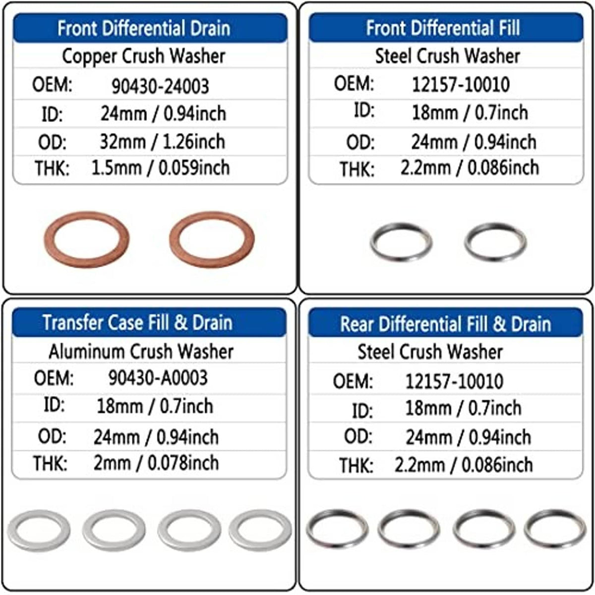 Crush washer set showing copper and steel sizes for front differential, transfer, rear