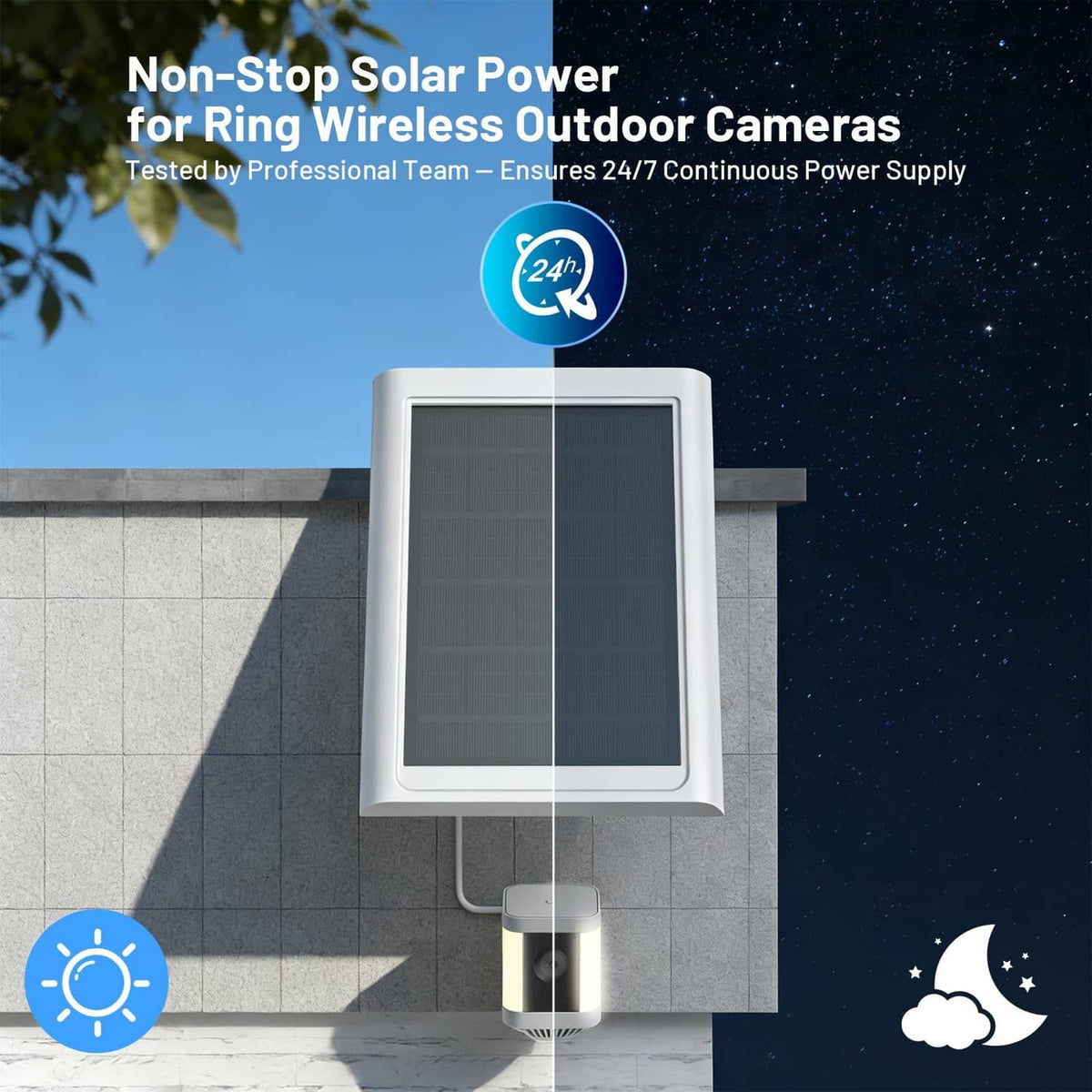 White solar panel mounted outdoors with wall bracket for continuous camera power