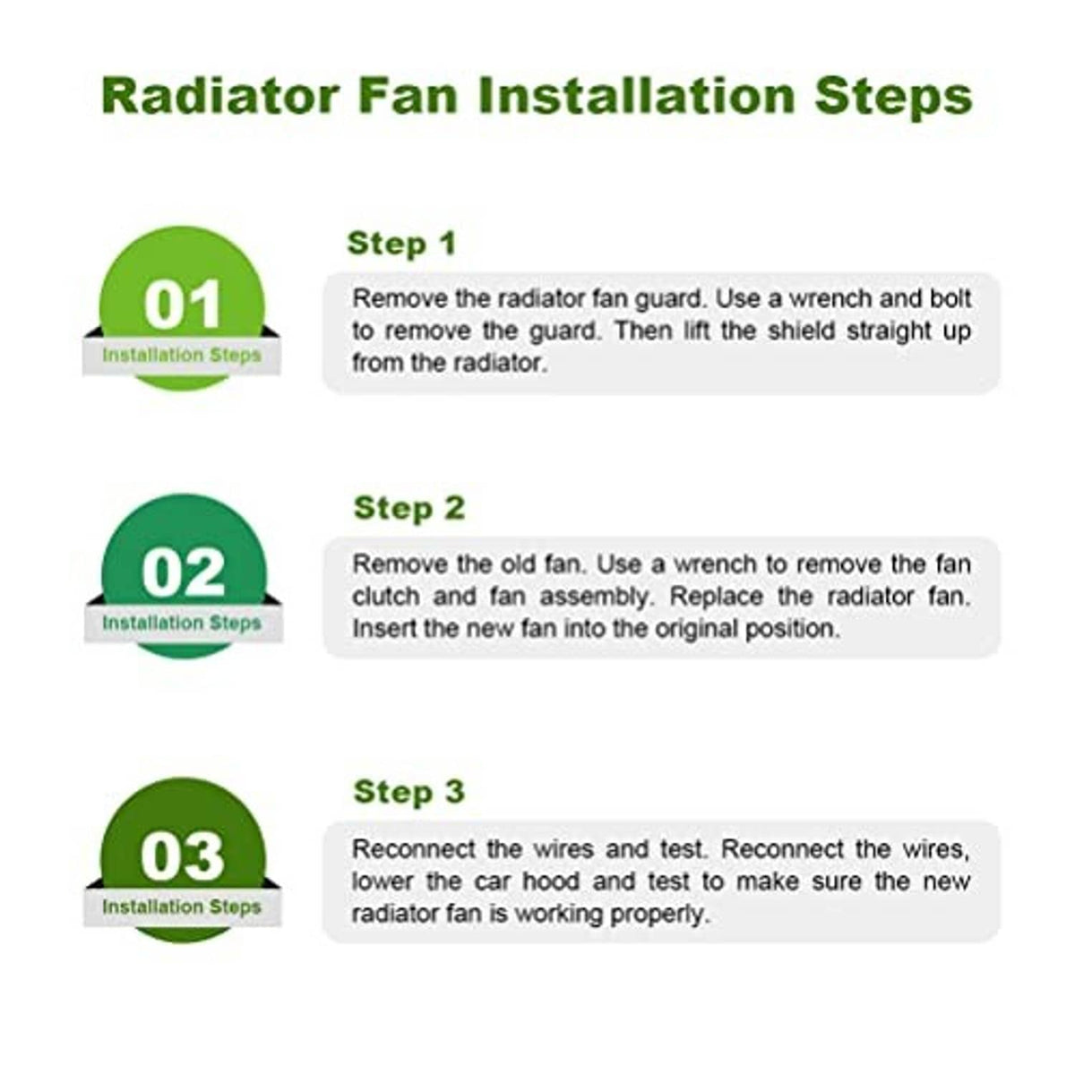 Radiator fan installation steps infographic with numbered step circles