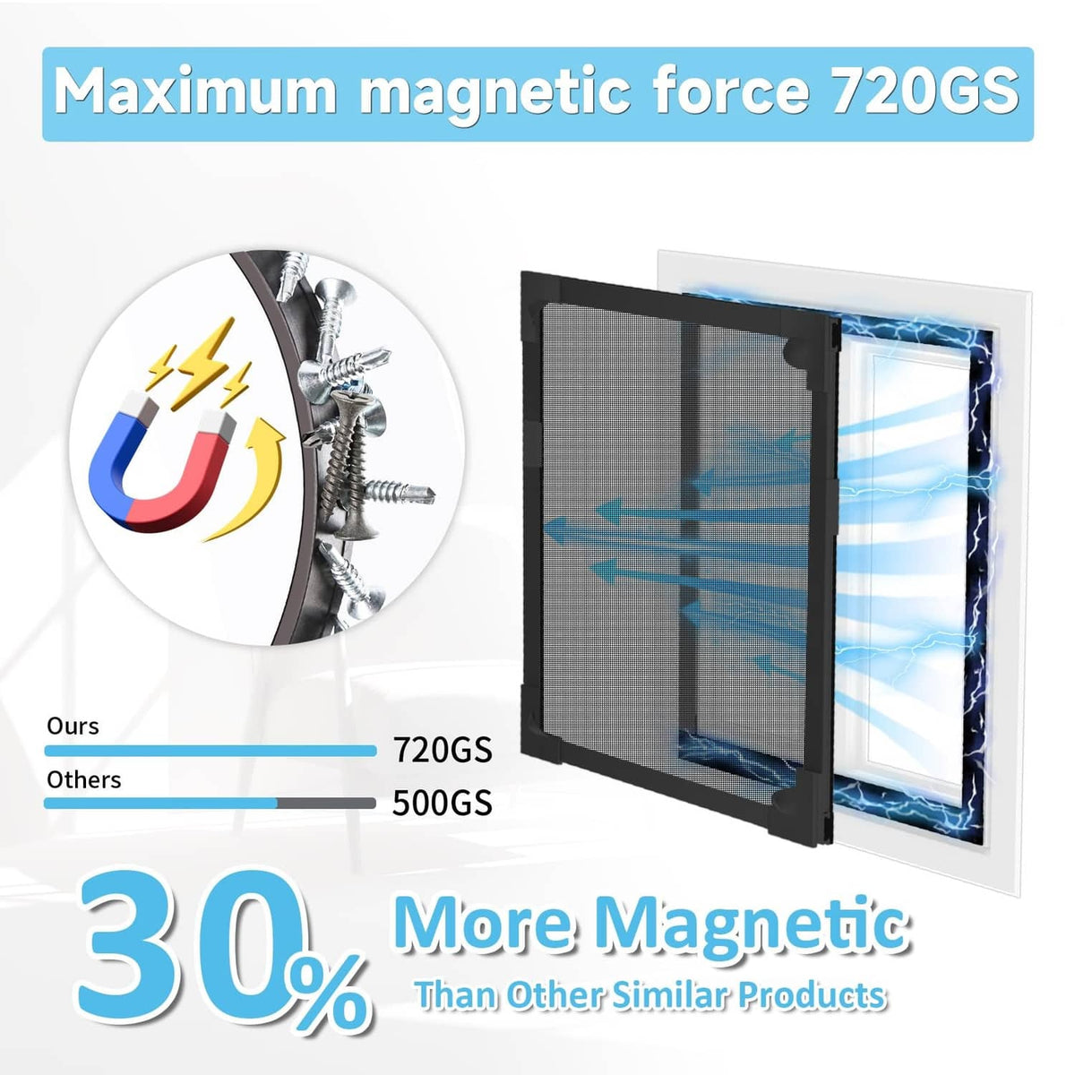 Magnetic window screen with black frame and mesh, highlighting strong magnetic force