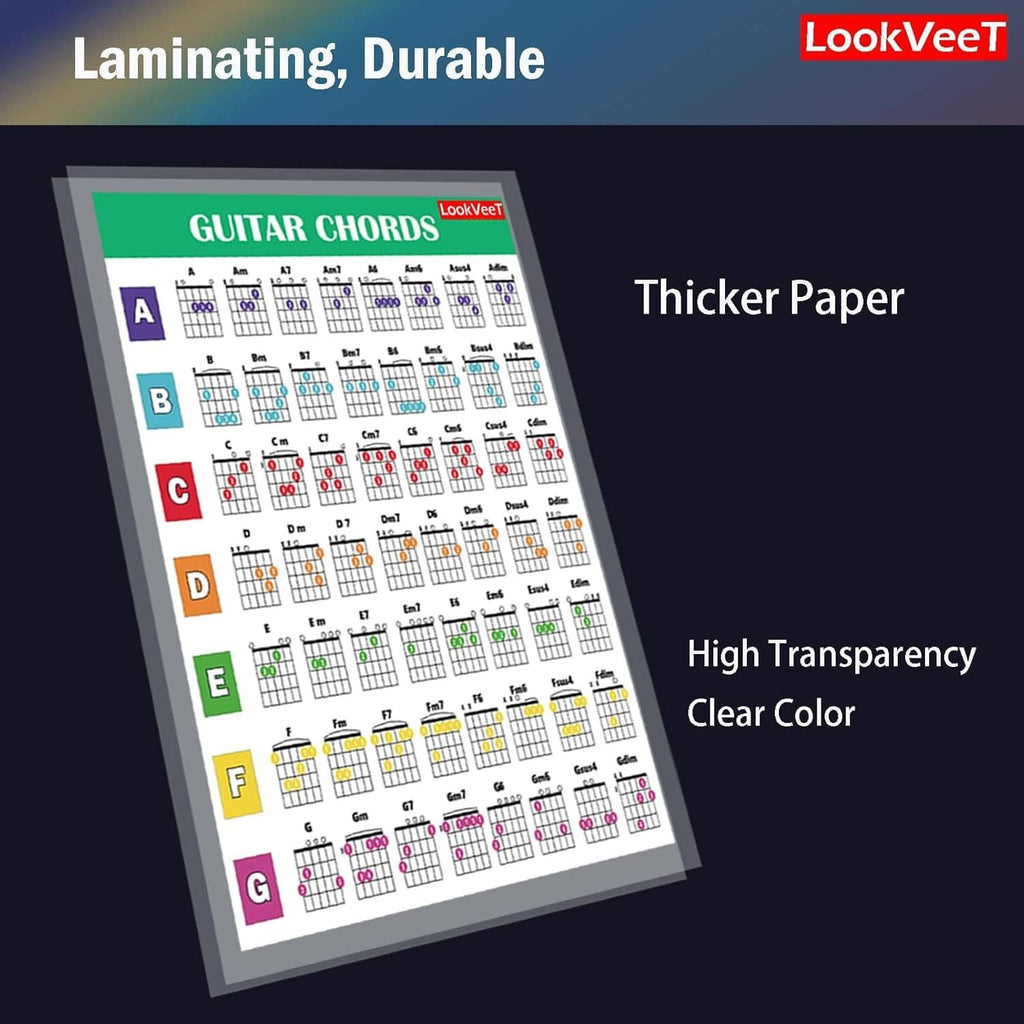 Laminated guitar chord chart poster showing clear, durable material on a display