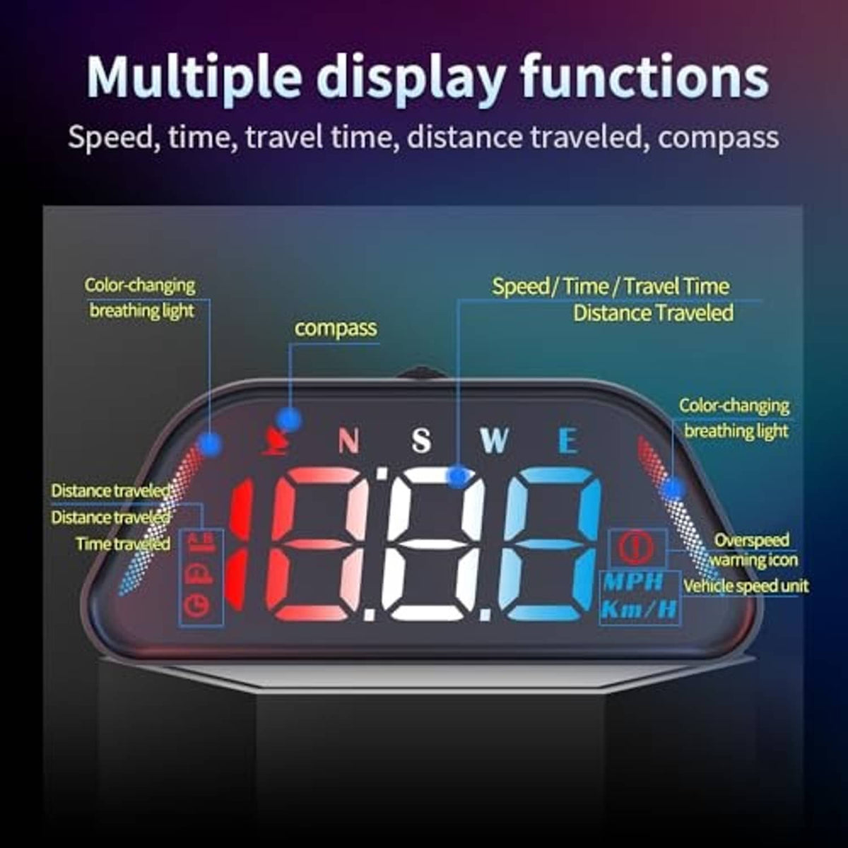 Universal car HUD GPS speedometer close-up with multi-color digital readout
