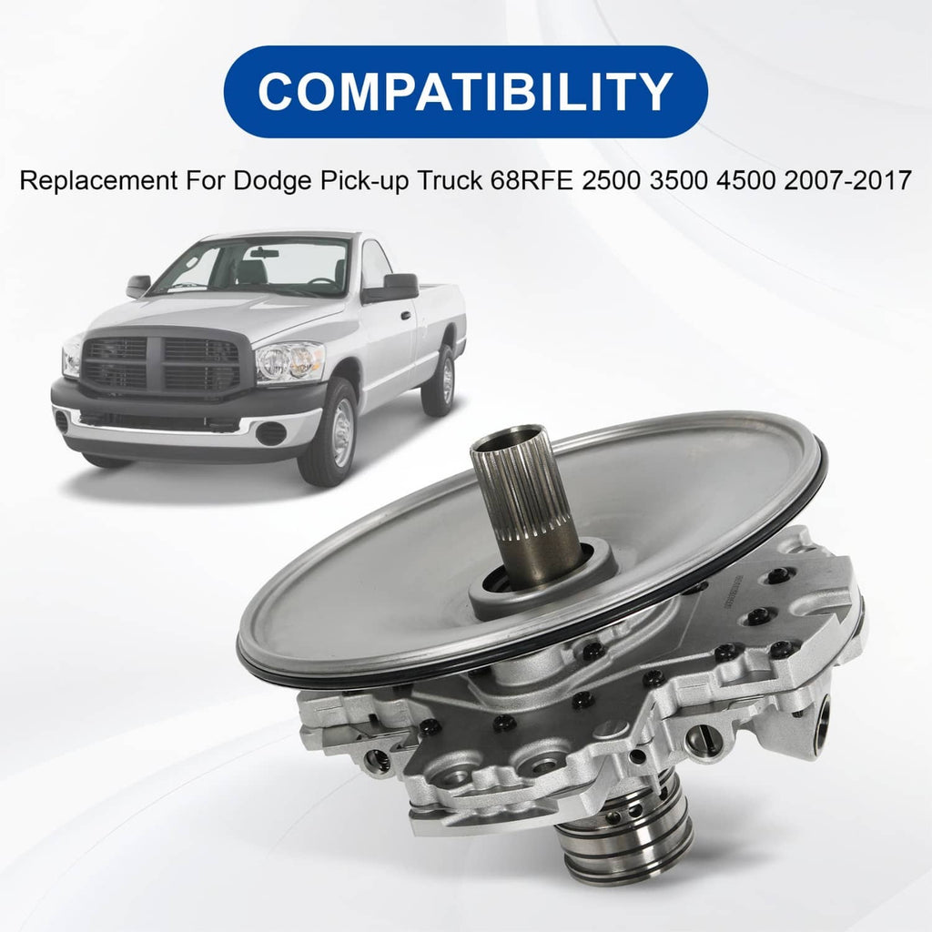 Transmission pump assembly with circular cover and metal pump housing