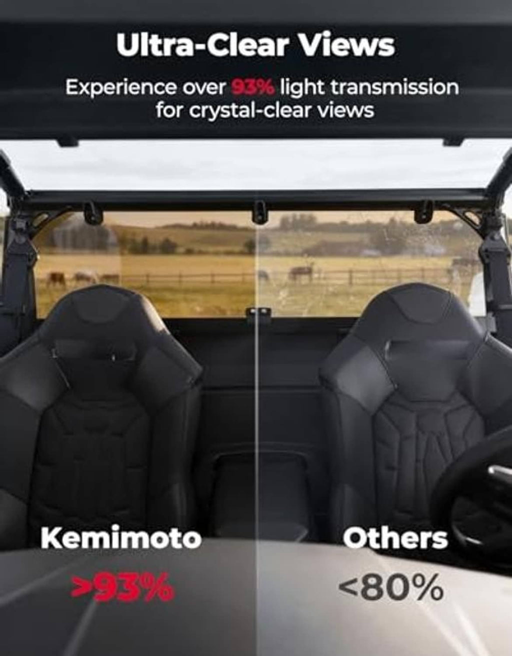 Tinted rear windshield showing clear view through dark glass with black supports