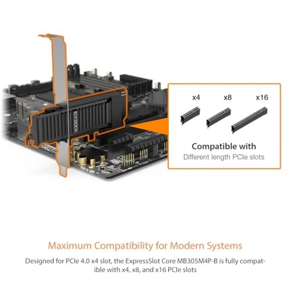 PCIe NVMe M.2 adapter card mounted on a motherboard with compatibility across PCIe slot lengths
