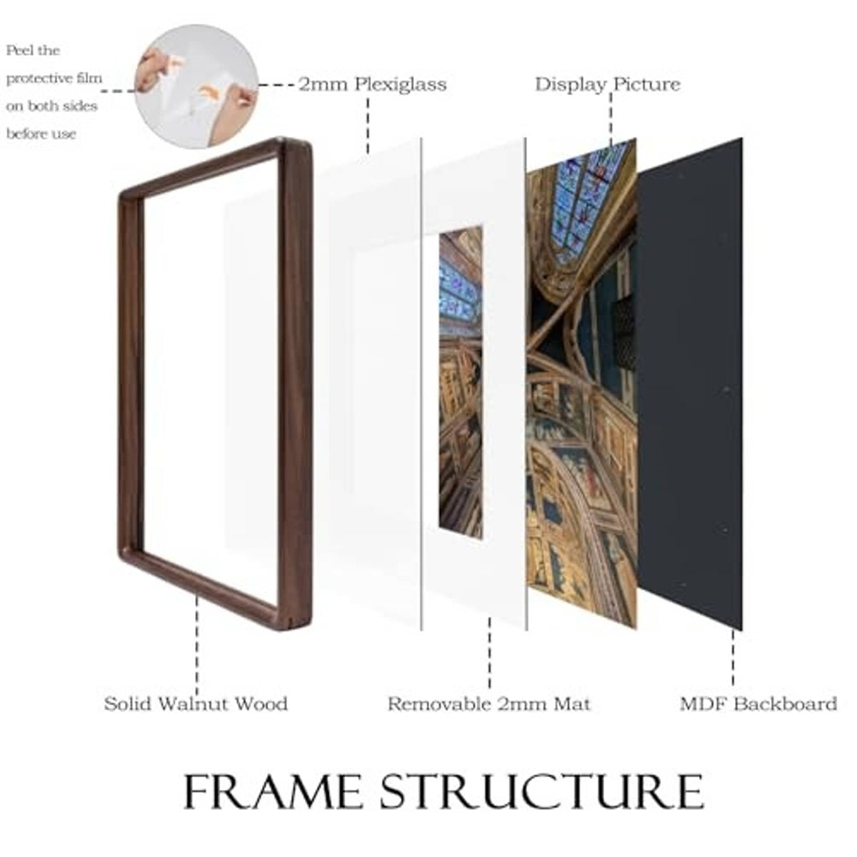Walnut picture frame structure: 2mm plexiglass, removable 2mm mat, MDF backboard