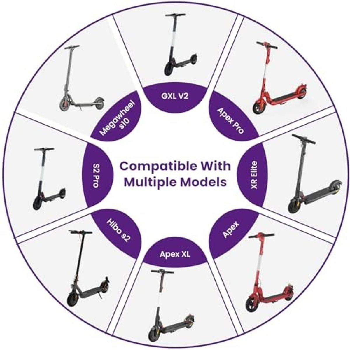 Black thumb throttle accessory shown on multiple electric scooter model icons diagram