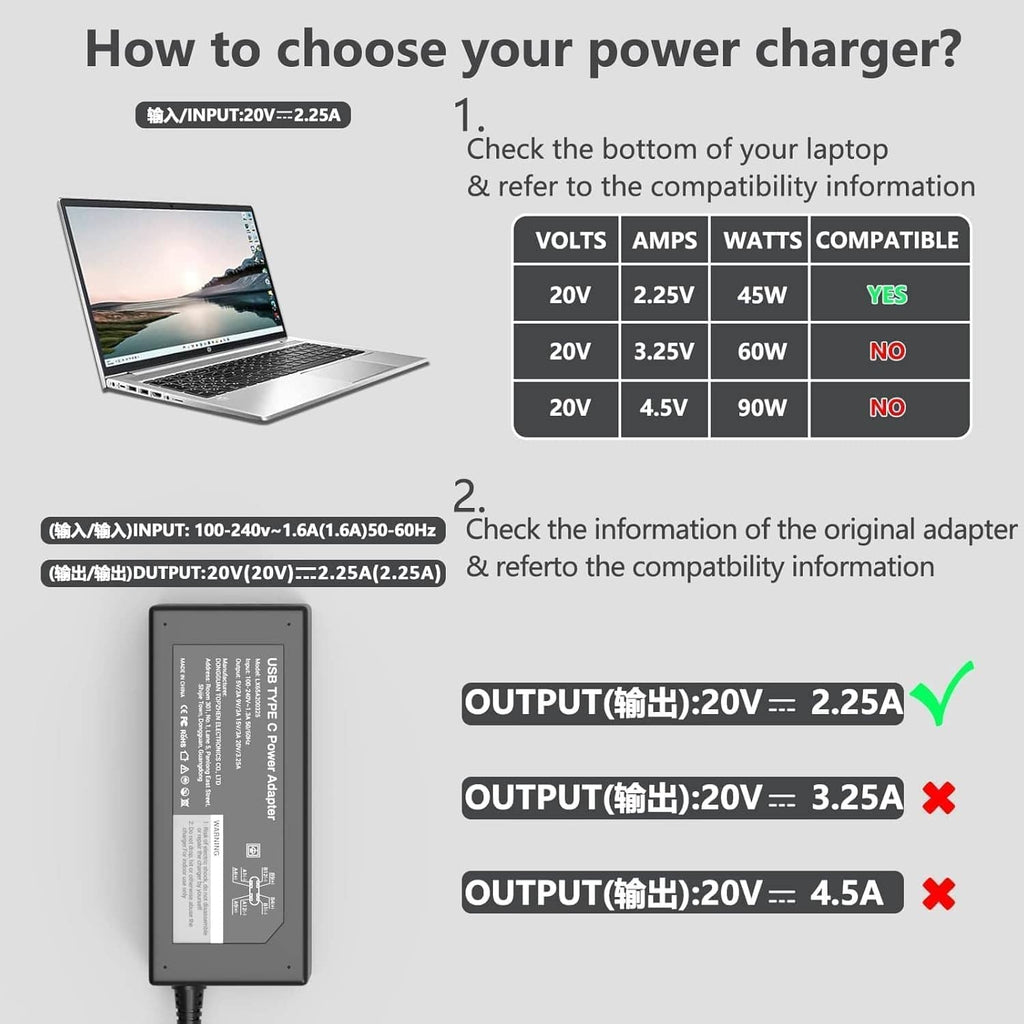 Black USB-C power adapter with label panel and charging cable connection port