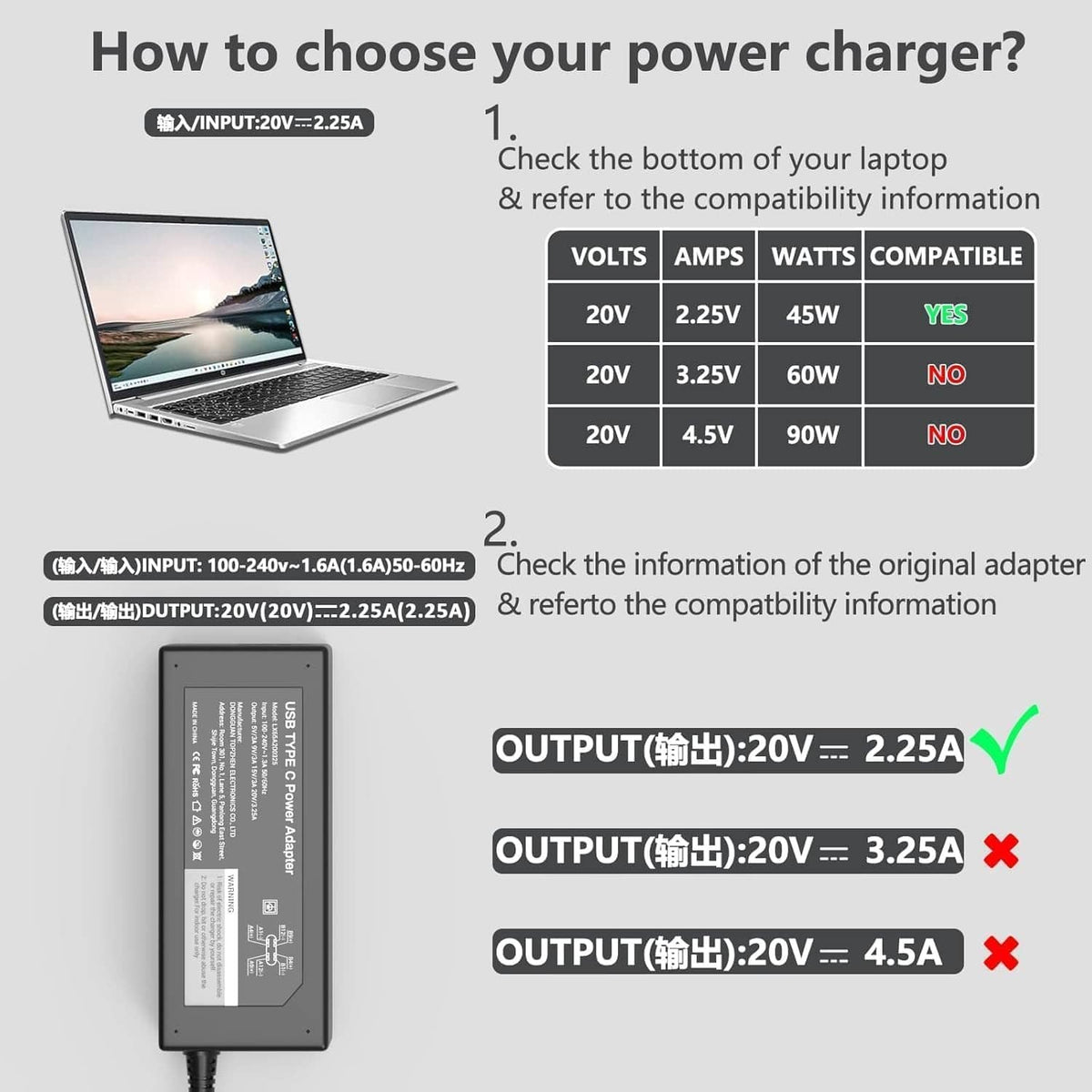 Black USB-C power adapter with label panel and charging cable connection port