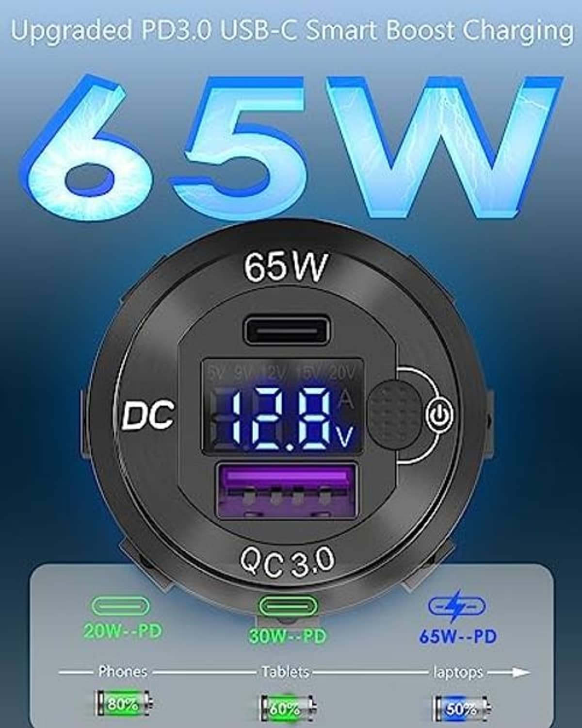 Black 65W PD USB-C and QC3.0 power outlet with blue LED voltage display and ports