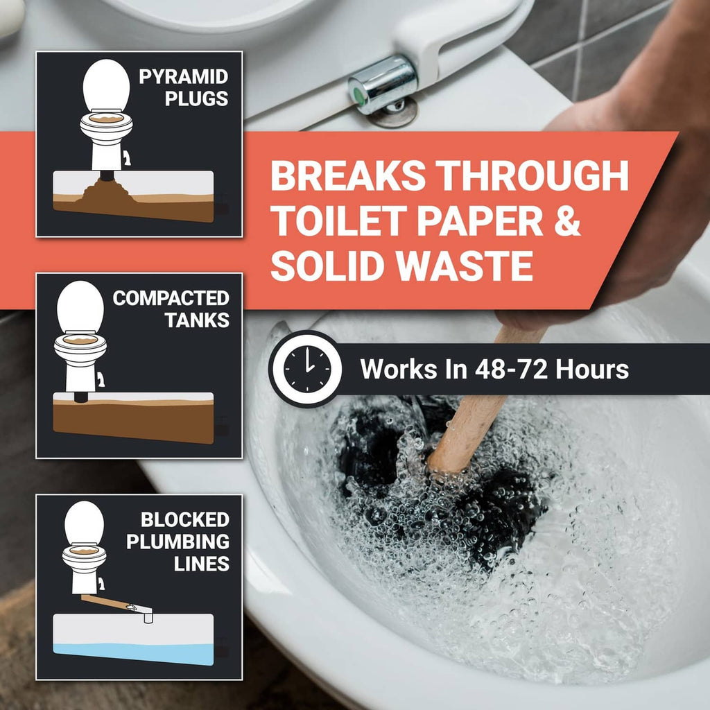 Toilet bowl with Clear-It unclogging graphics for pyramid plugs, paper, and solid waste
