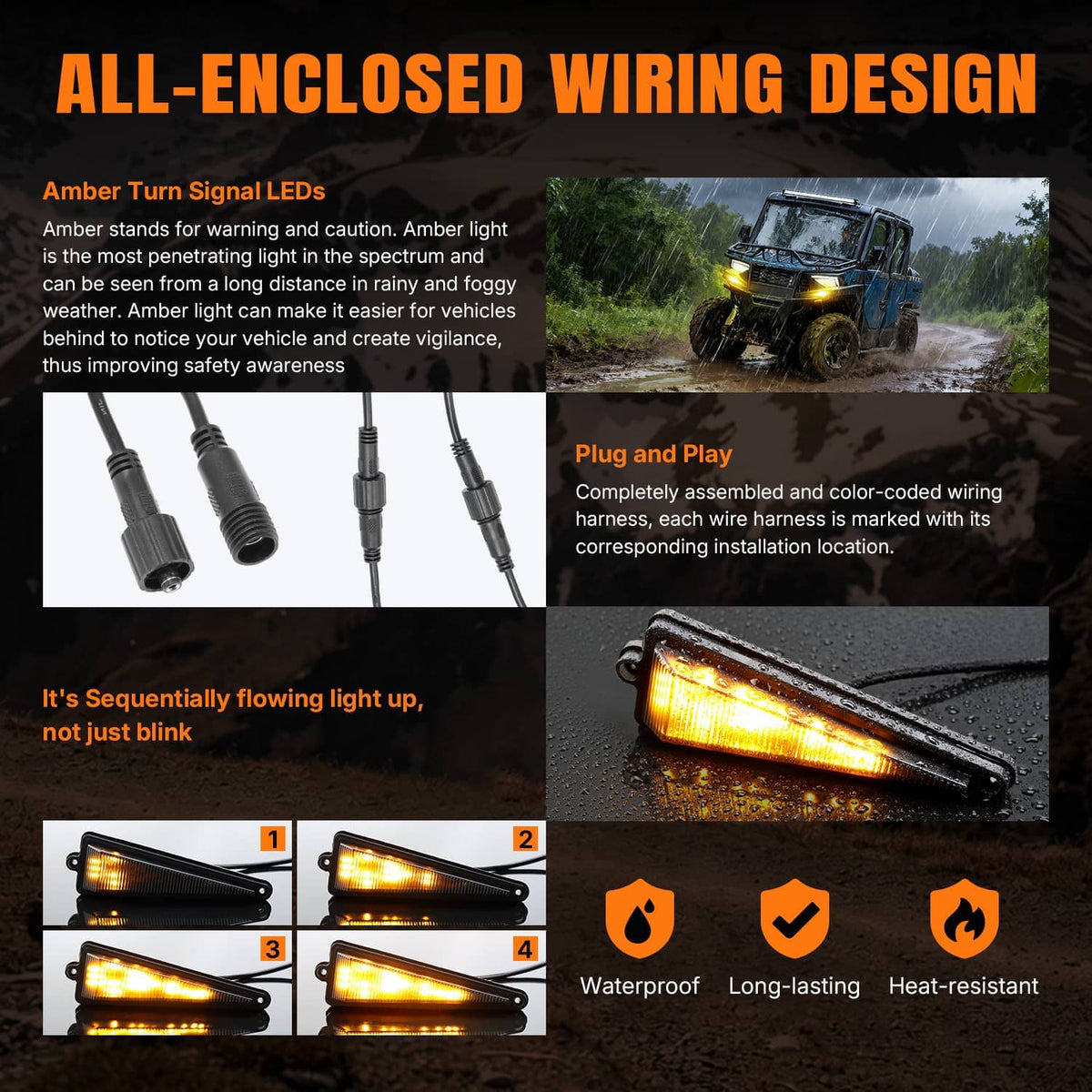 UTV all-enclosed wiring design diagram with amber turn signal LEDs