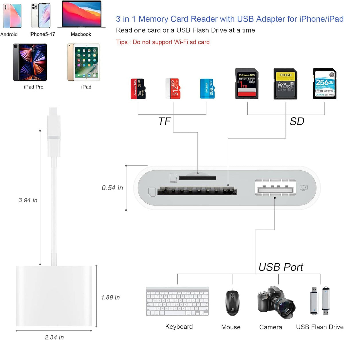 White multi-card reader with SD and TF slots and USB port diagram