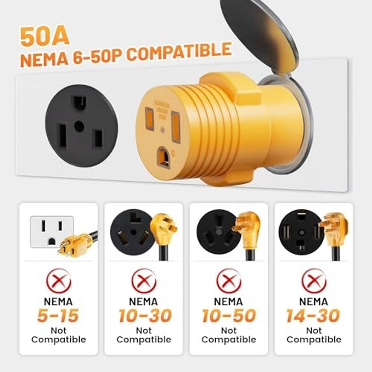 Yellow adapter plug labeled NEMA 6-50P compatible with outlet and prong icons