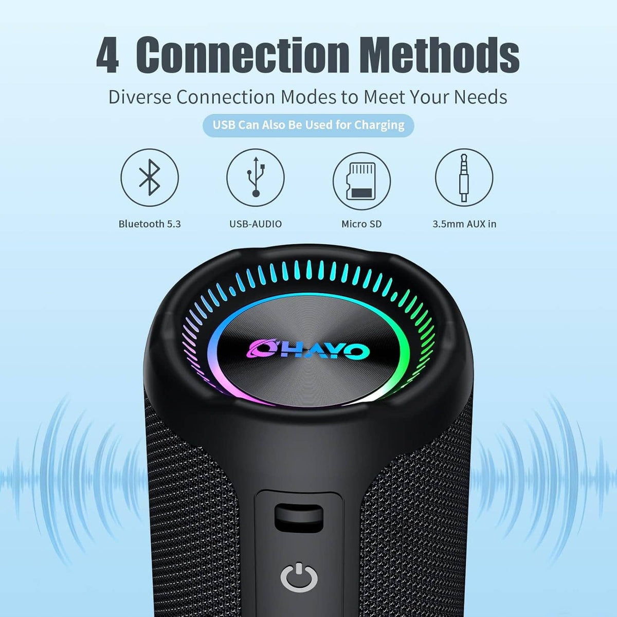 Black cylindrical Bluetooth speaker with CHUXVO logo, power button, and glowing LED ring