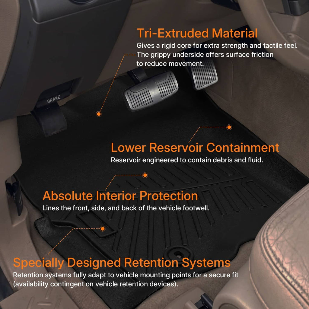 Black TPE floor mat with textured channels and molded contours in front footwell