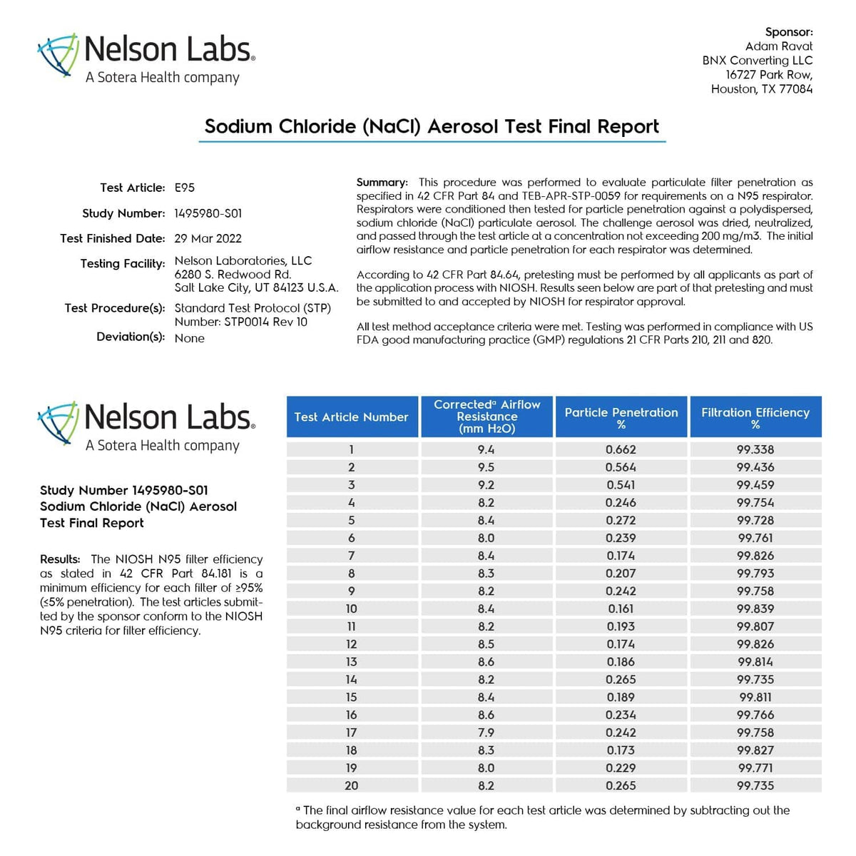 KN95 mask test report graphic showing aerosol test and filtration efficiency