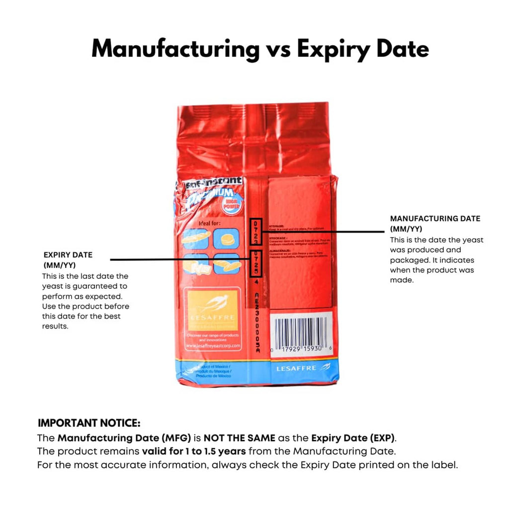 Red yeast pouch back panel with manufacturing vs expiry date and storage info
