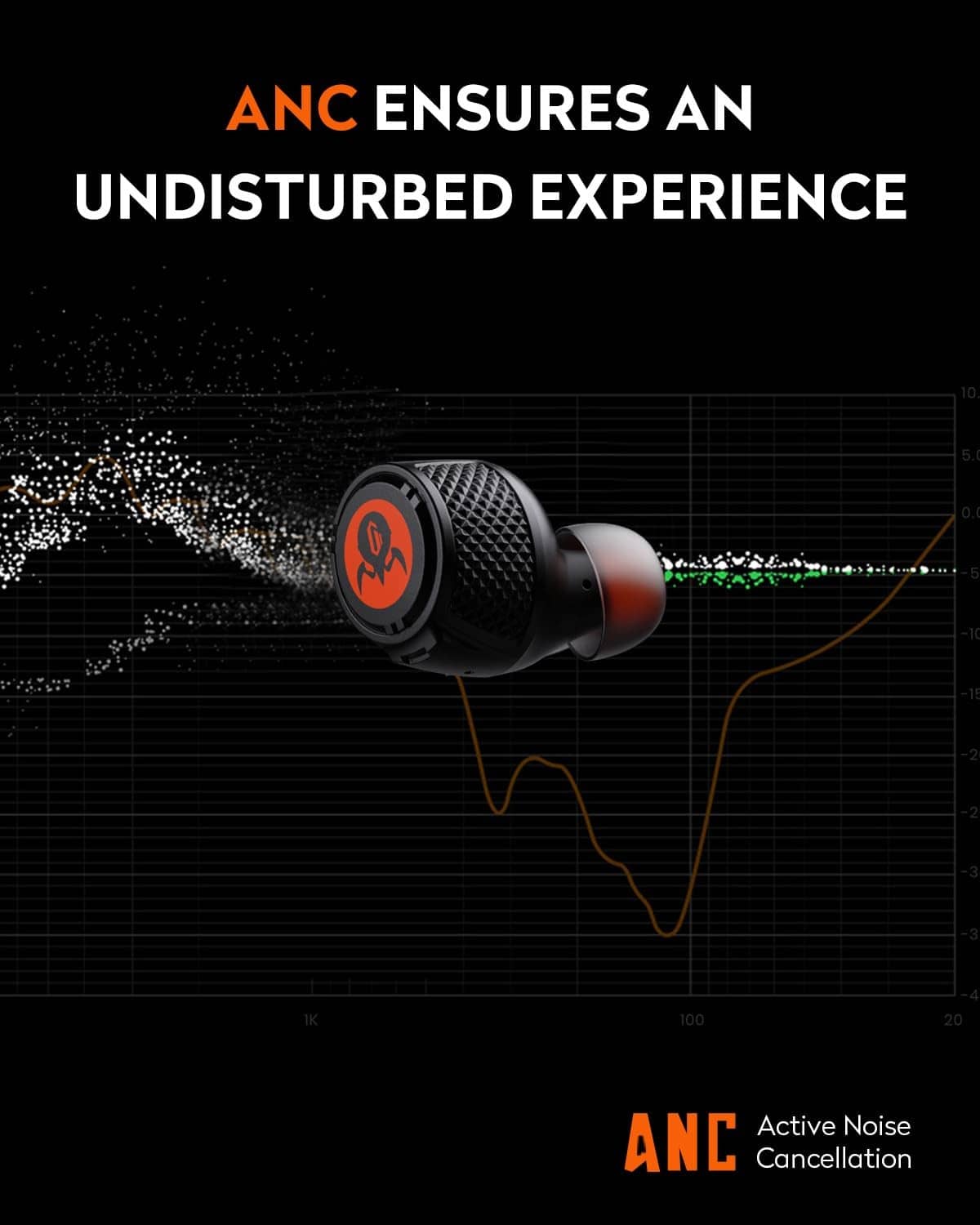 Black earbud with textured grille and orange mic ring, close-up front view