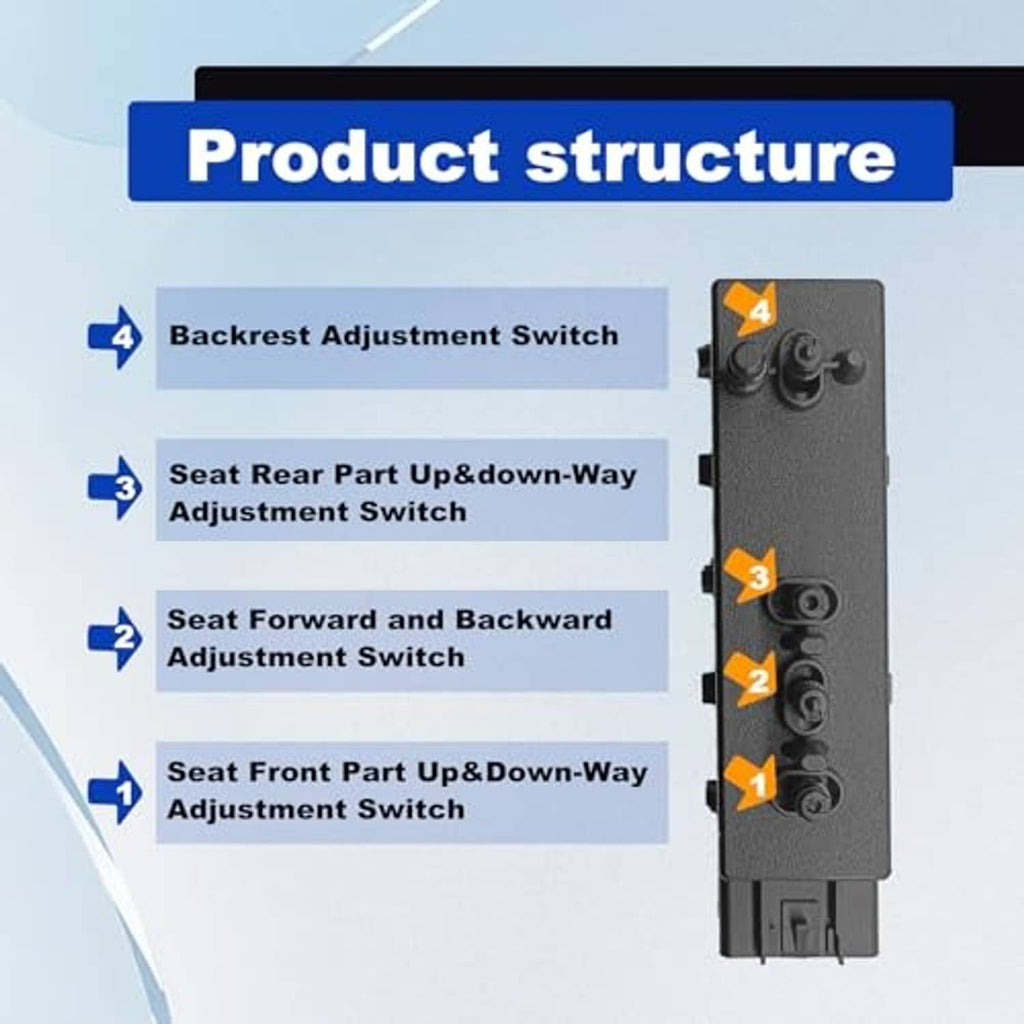 Power seat adjustment switch with three control knobs and side mounting clips