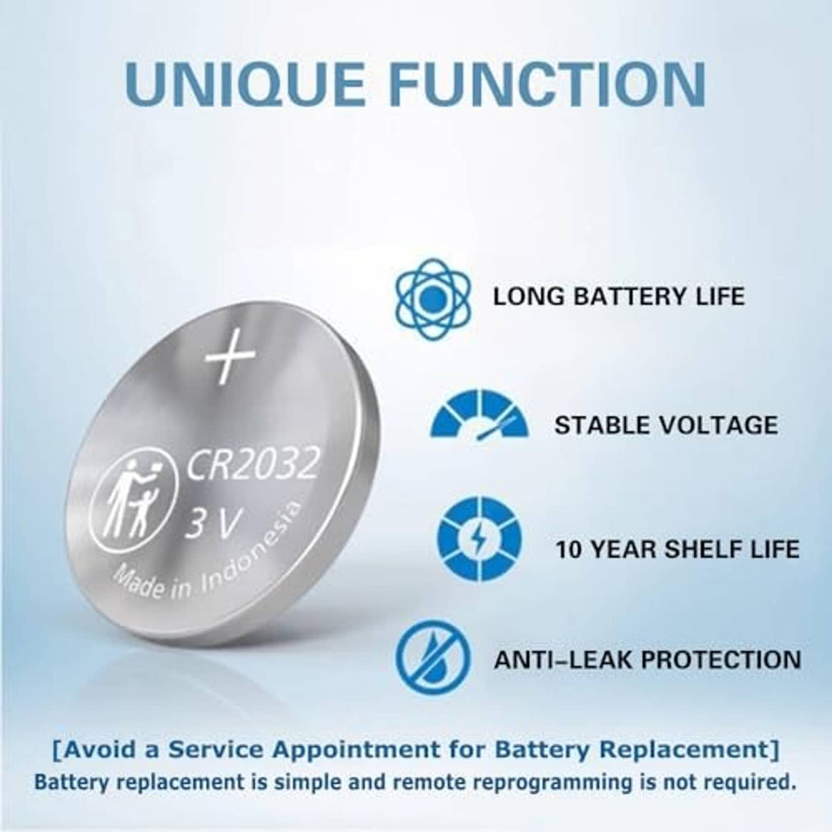 CR2032 3V battery close-up graphic with long battery life and anti-leak protection icons