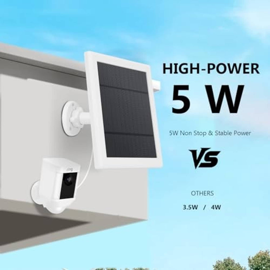 White solar panel charger with black photovoltaic panel and wall-mounted bracket
