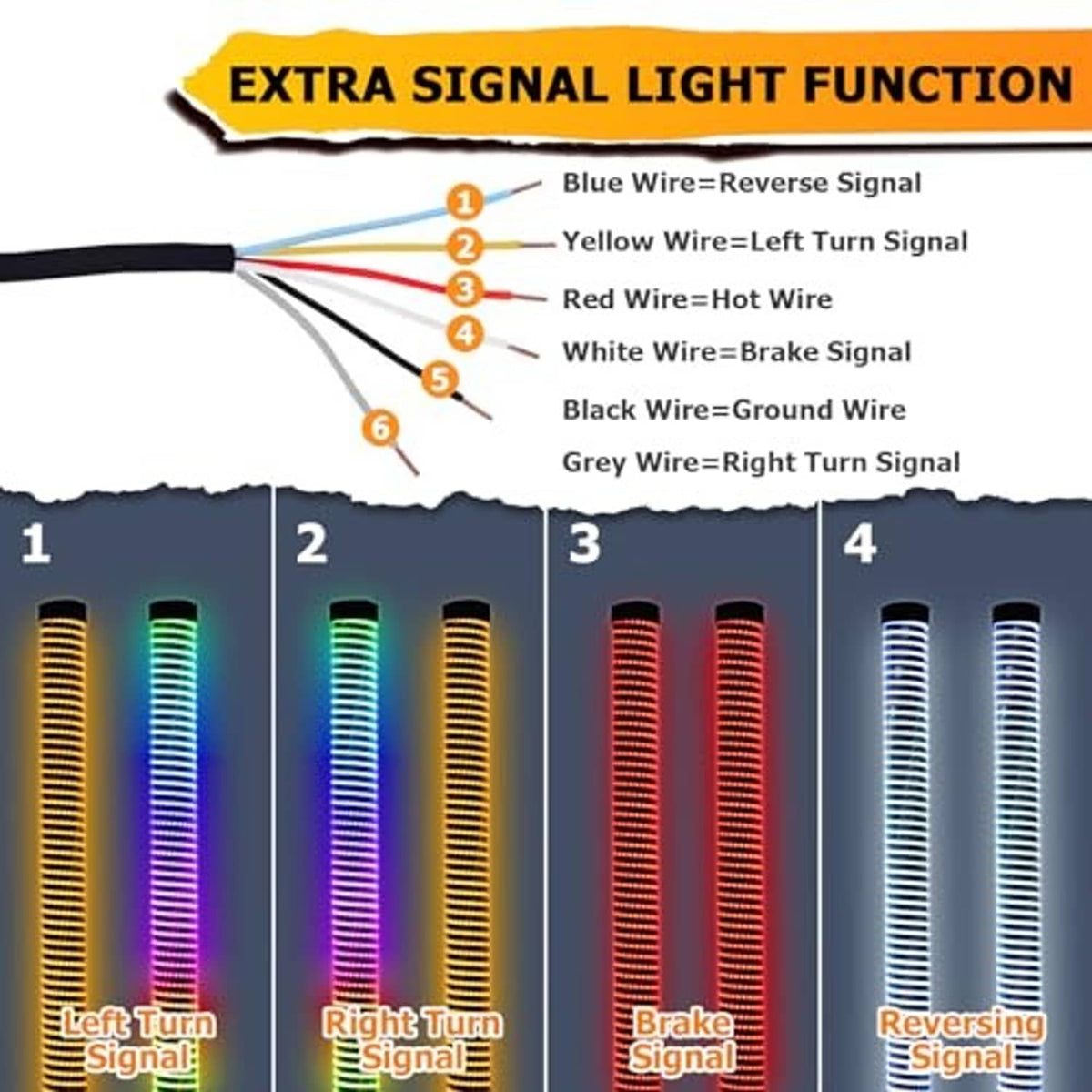 Whip light wiring diagram showing reverse, left, right, and brake signal colors