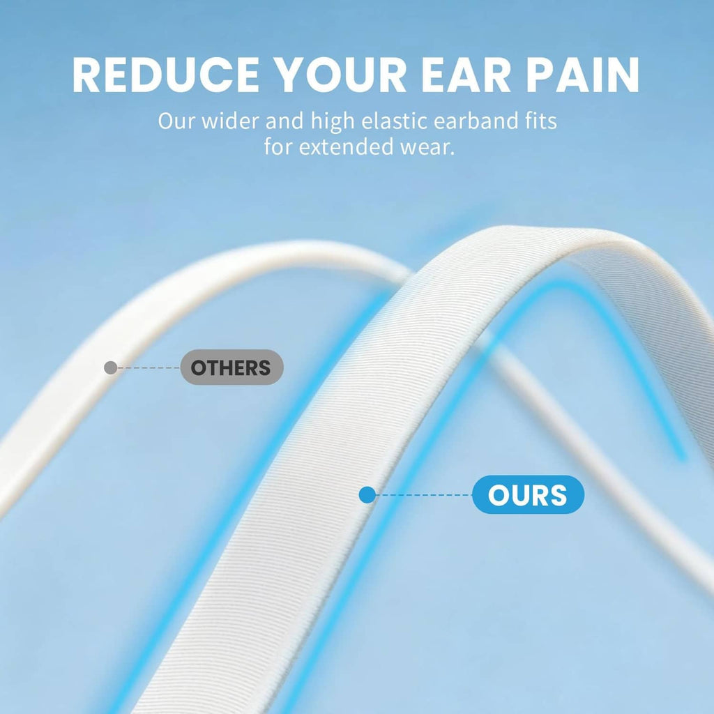 KN95 face mask ear loop band close-up for comfortable, wider fit