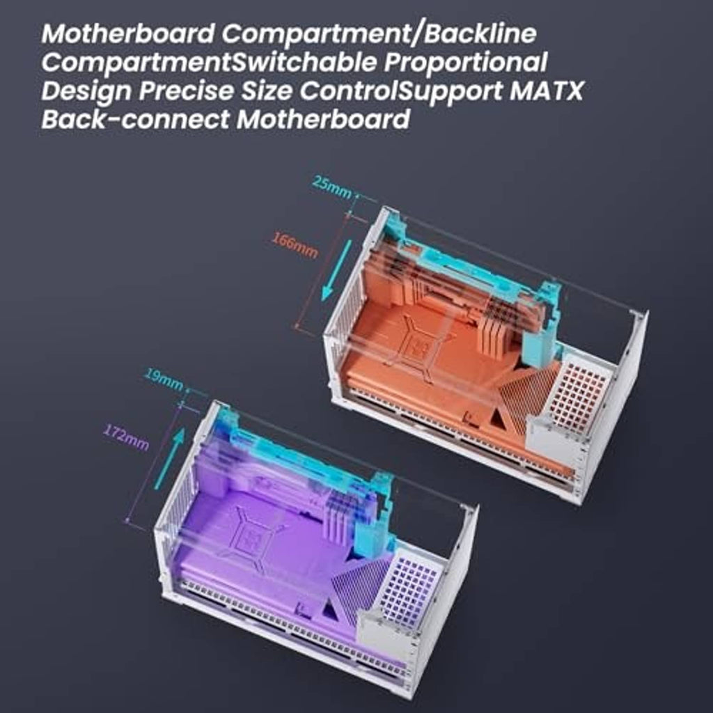 PC case interior layout diagram showing switchable motherboard compartment for ATX/MATX