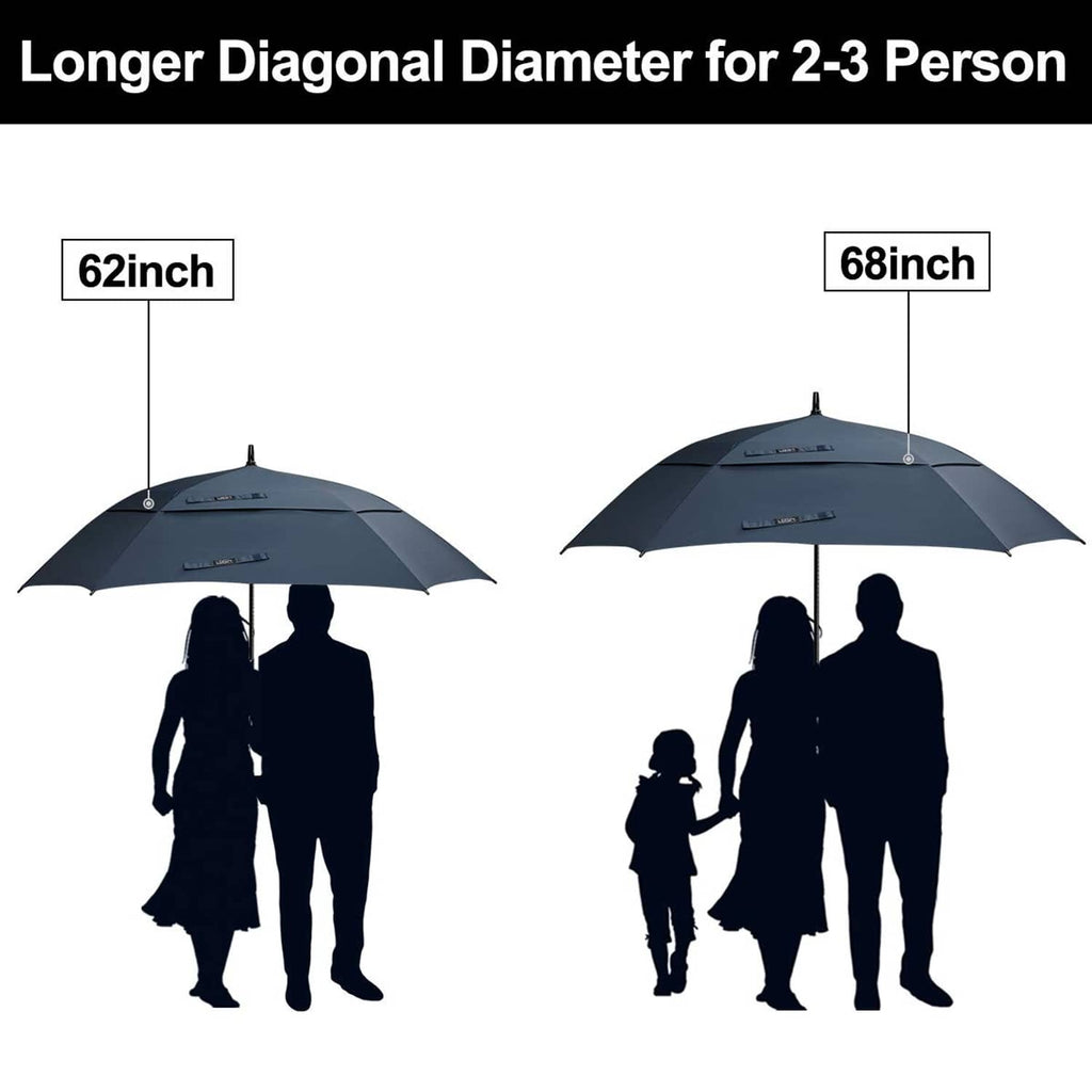 Navy blue 68-inch golf umbrella with canopy size comparison for 2–3 people