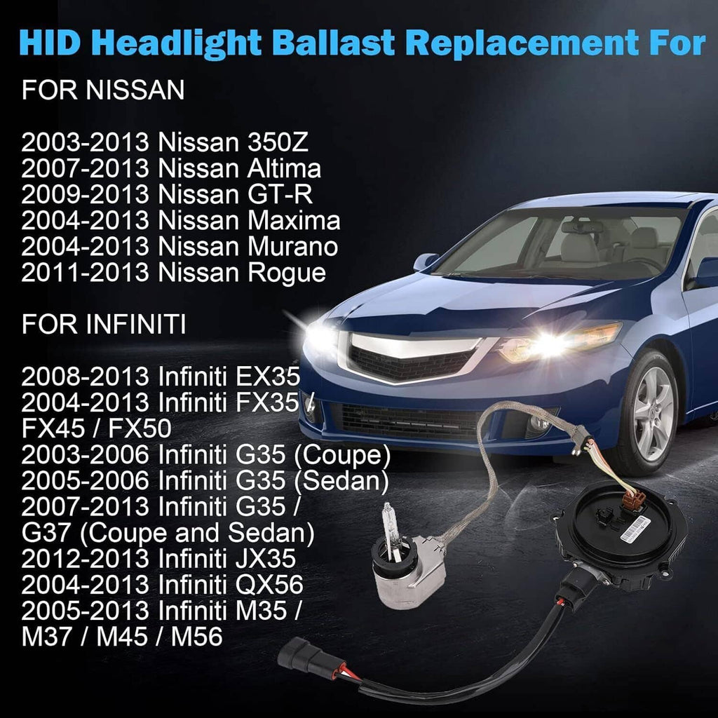 HID headlight ballast replacement kit graphic with vehicle icon and bulb lighting
