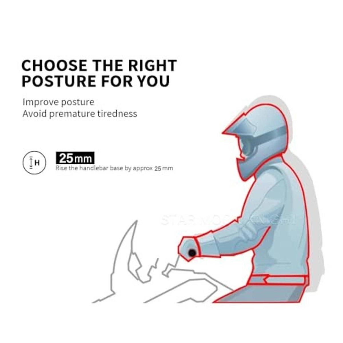 Handlebar height adjustment poster graphic showing rider posture