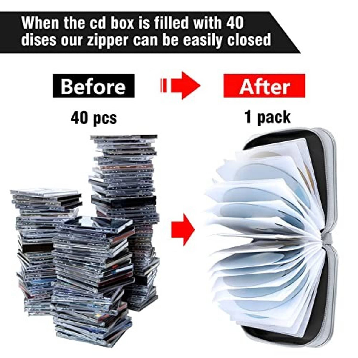 Hard-shell CD/DVD storage case with stacked discs inside and secure zipper