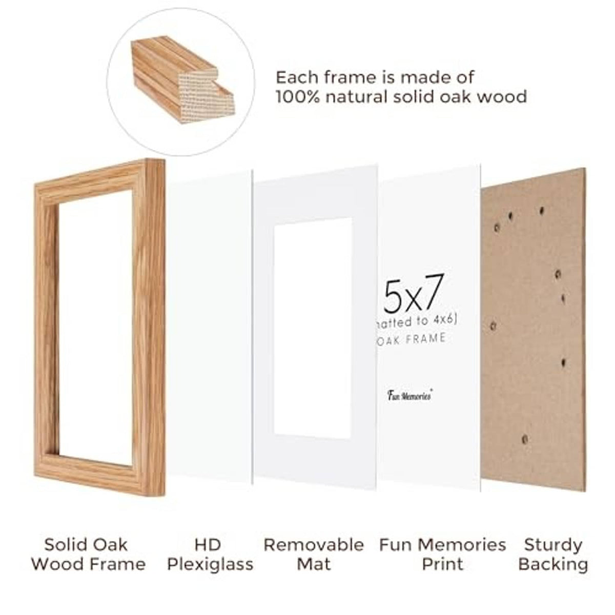 Oak 5x7 picture frame components: solid wood frame, HD plexiglass, removable mat