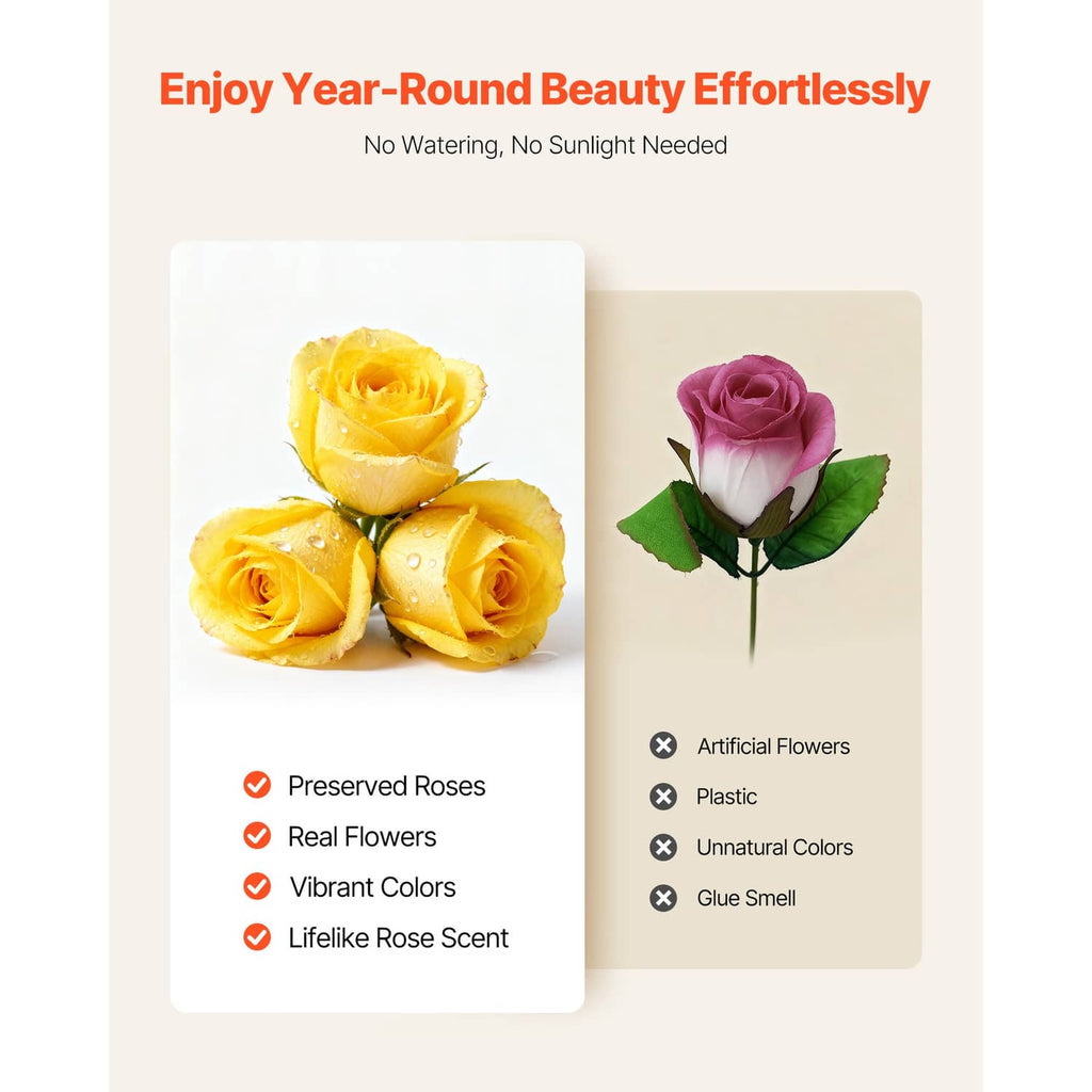 Sample preserved flowers: yellow rose and purple rose with green leaves