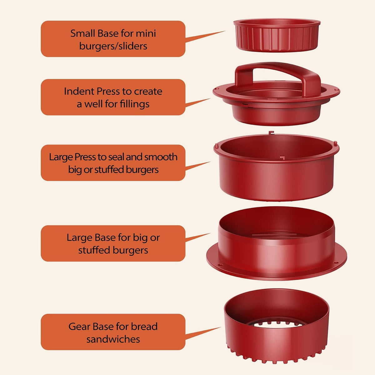 Red burger press slider base set showing multiple mold bases for patties
