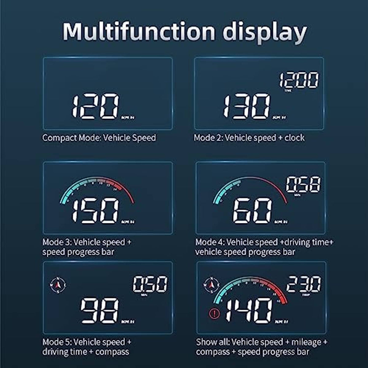 HUD multifunction display panel with selectable speed, clock, and driving-time modes