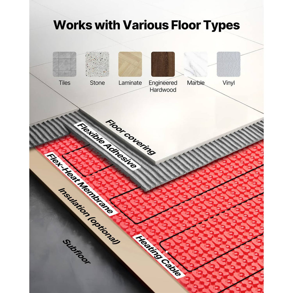 Red radiant floor heating mat with thin underlayment layers and black cable lines