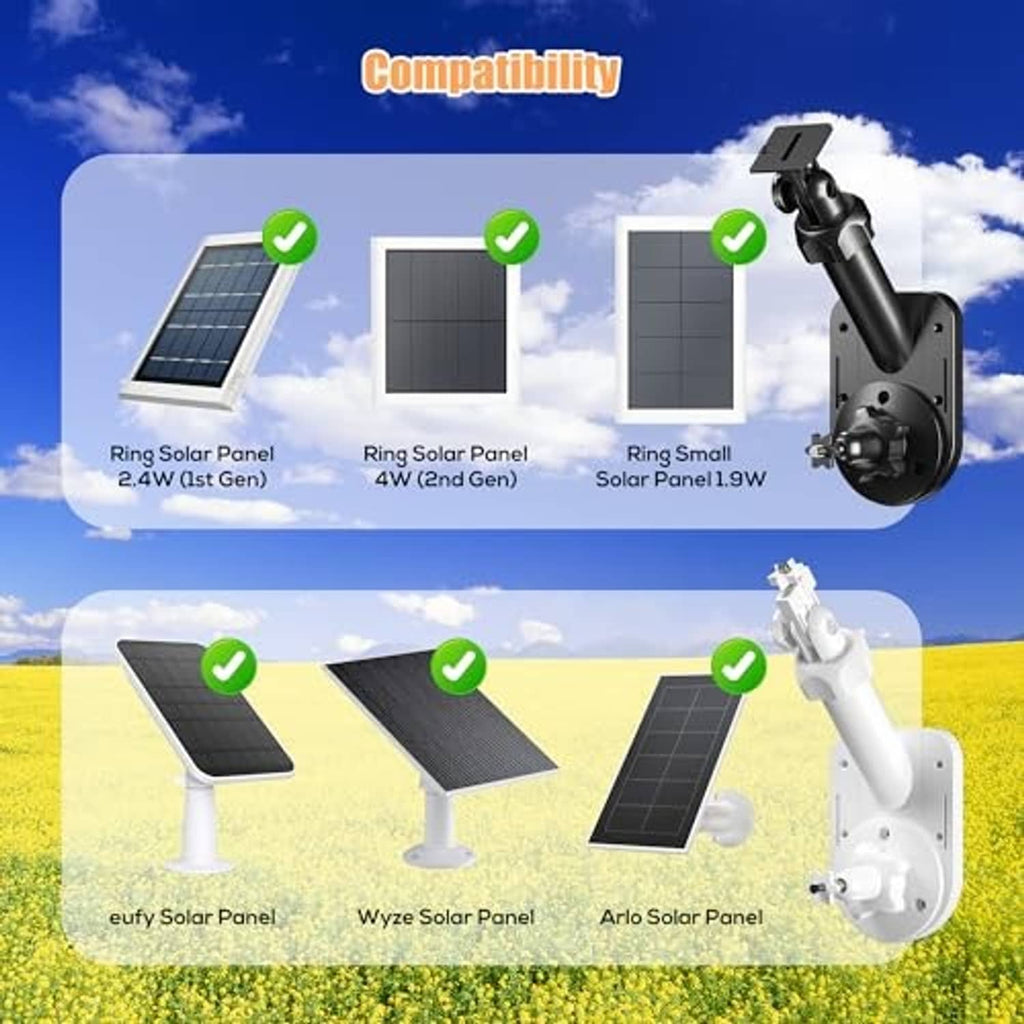 2-in-1 wall mount compatibility graphic for solar panels and security cameras