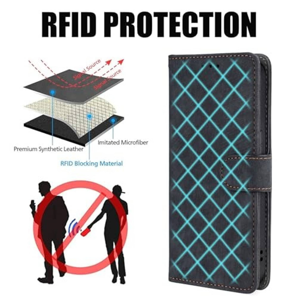 Black wallet folio phone case with RFID shielding grid pattern; stitched leather-look.