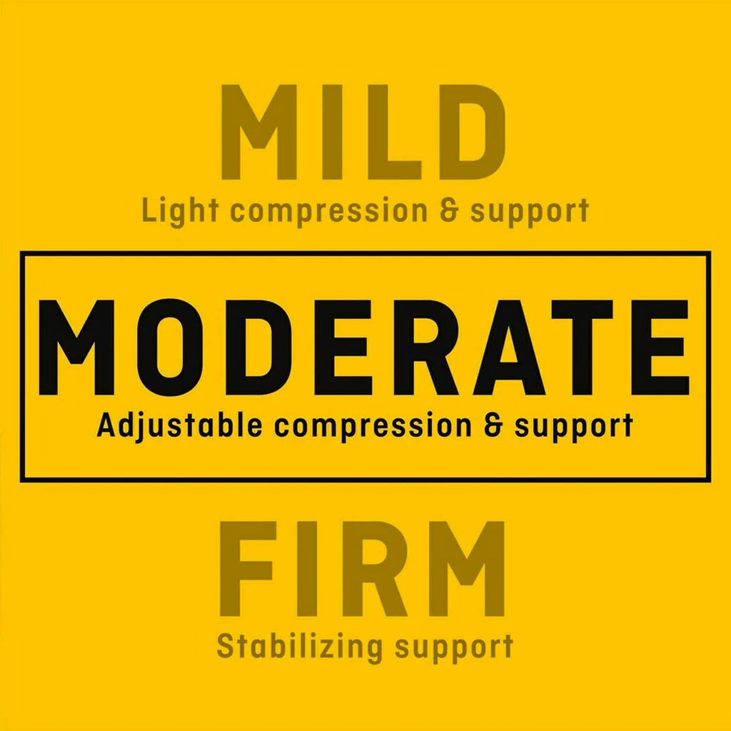 Adjustable compression wrist support with mild, moderate, and firm levels