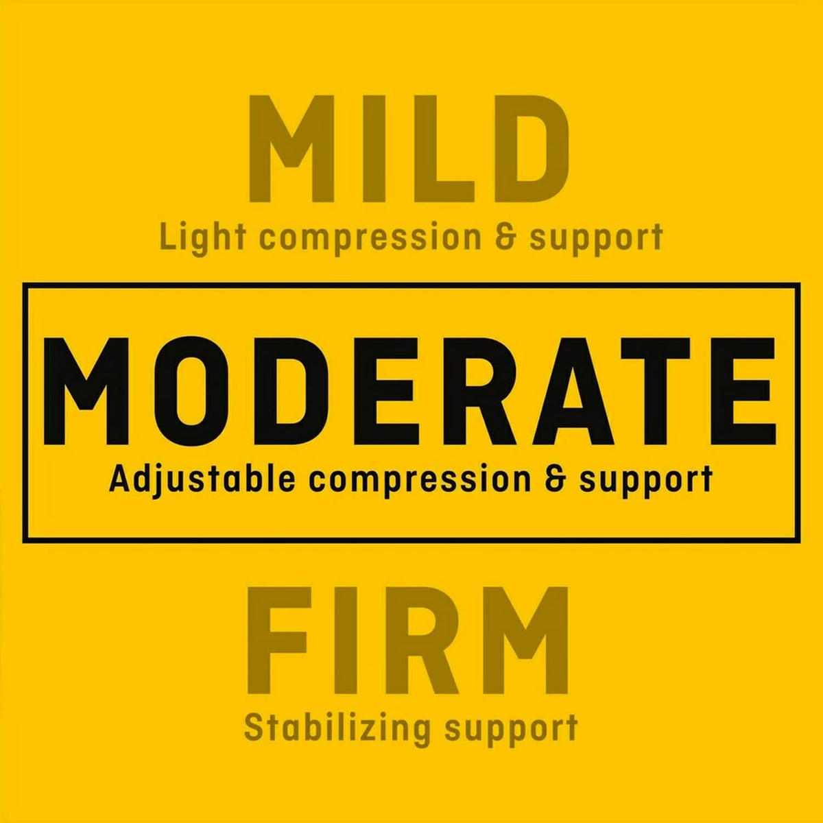 Adjustable compression wrist support with mild, moderate, and firm levels