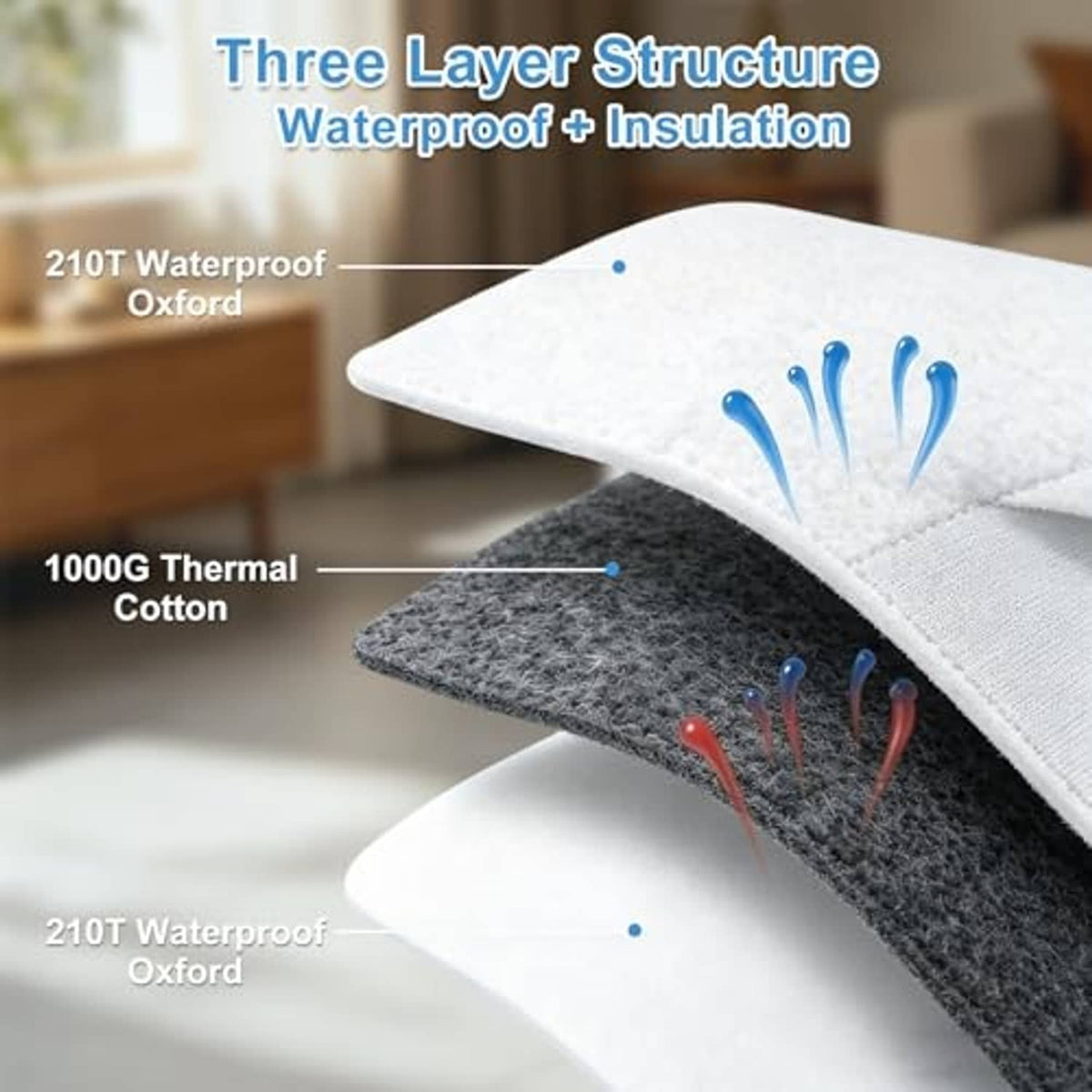 Three-layer padded hose insulation cover with water-resistant outer and thermal core
