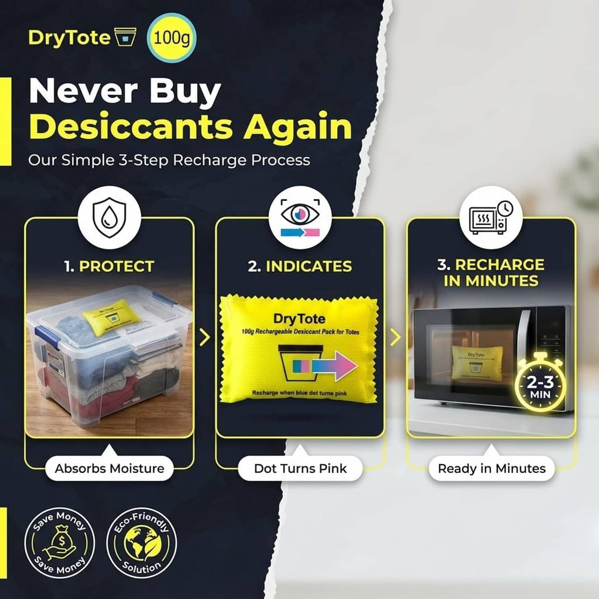 Yellow rechargeable desiccant pouch with blue indicator window and recharge process graphic.